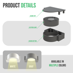LED Spotlight