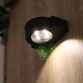 LED Spotlight